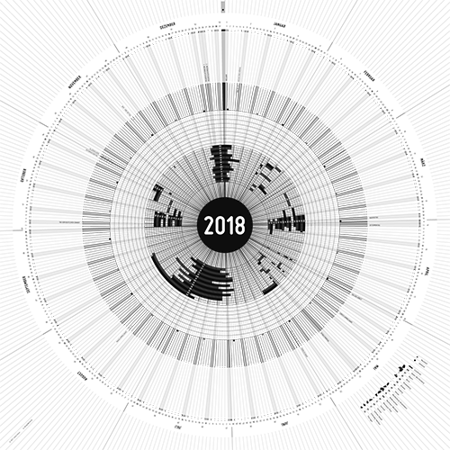 Kalender Jahresplaner 2018