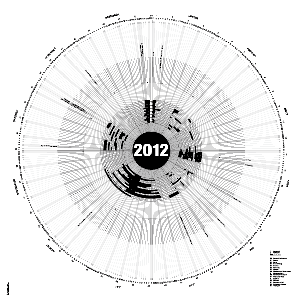 Kalender Jahresplaner 2012-2023